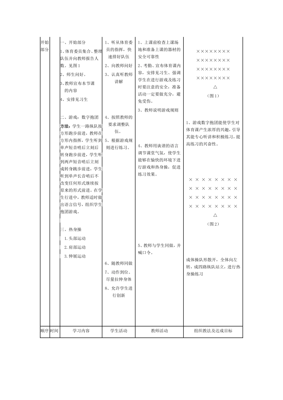 头手倒立教学设计_第2页