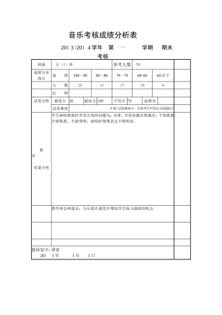 音乐考核成绩分析表