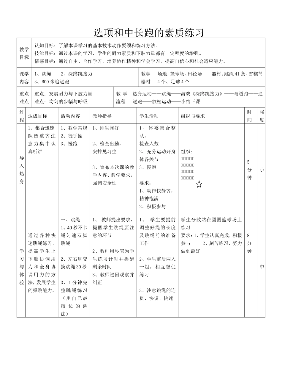公开课教案：选项和中长跑的素质练习_第1页