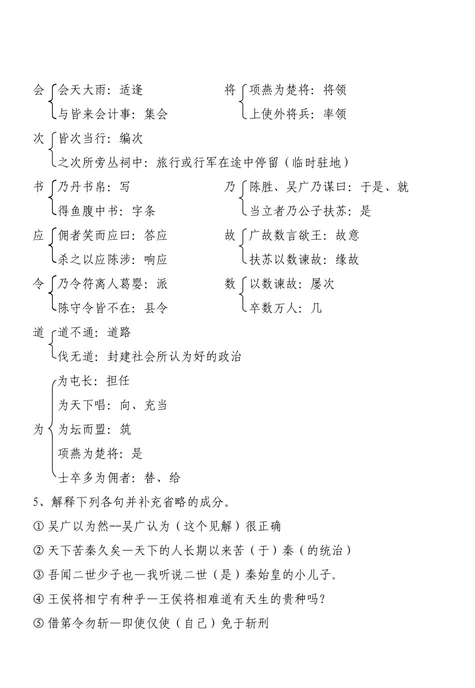 陈涉世家知识归纳_第2页