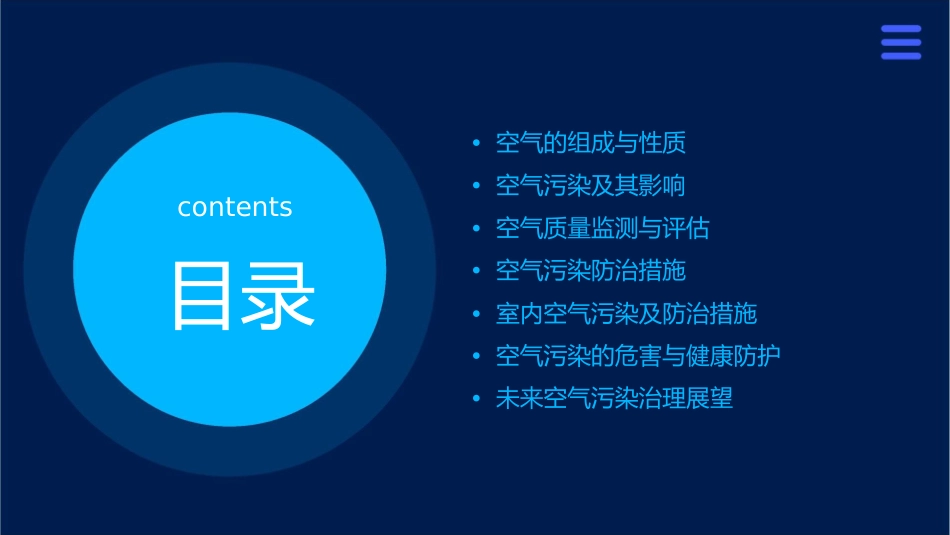 我们周围的空气复习课上课用二课件_第2页