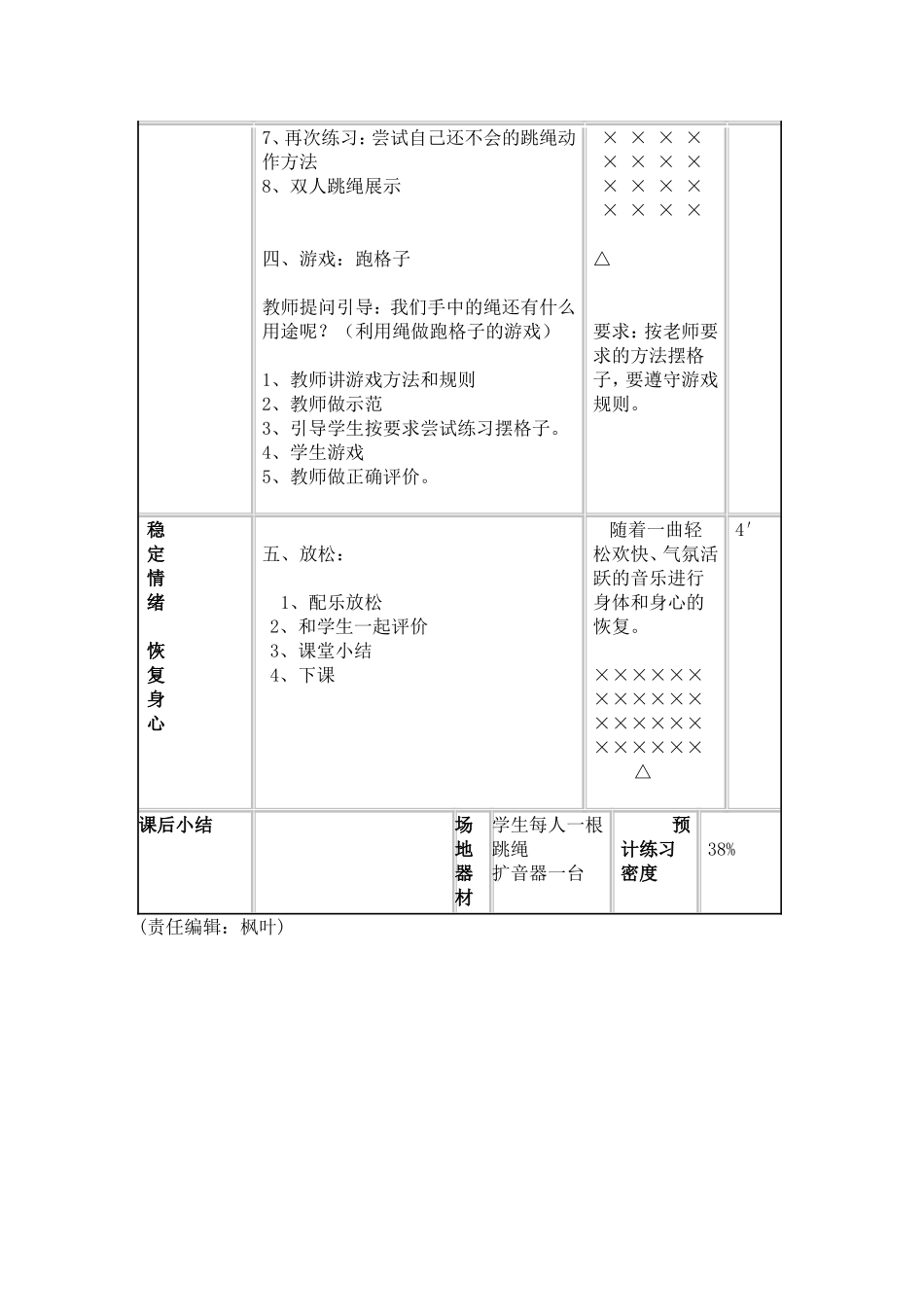 双人合作跳绳 (3)_第2页
