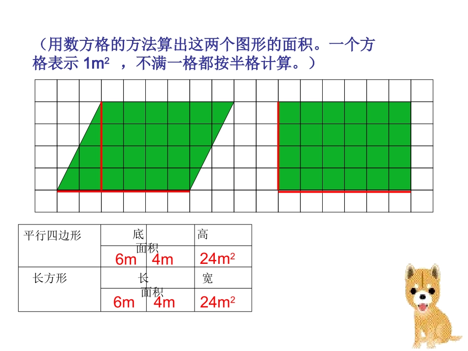 平形四边形面积的计算（用）_第3页