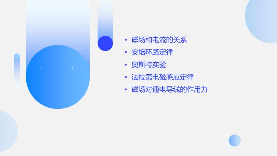 电流的磁场——电生磁课件_第2页