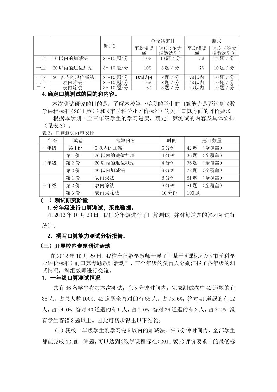 基于数据下的组织与策划数学科组教研活动（第2稿）_第3页