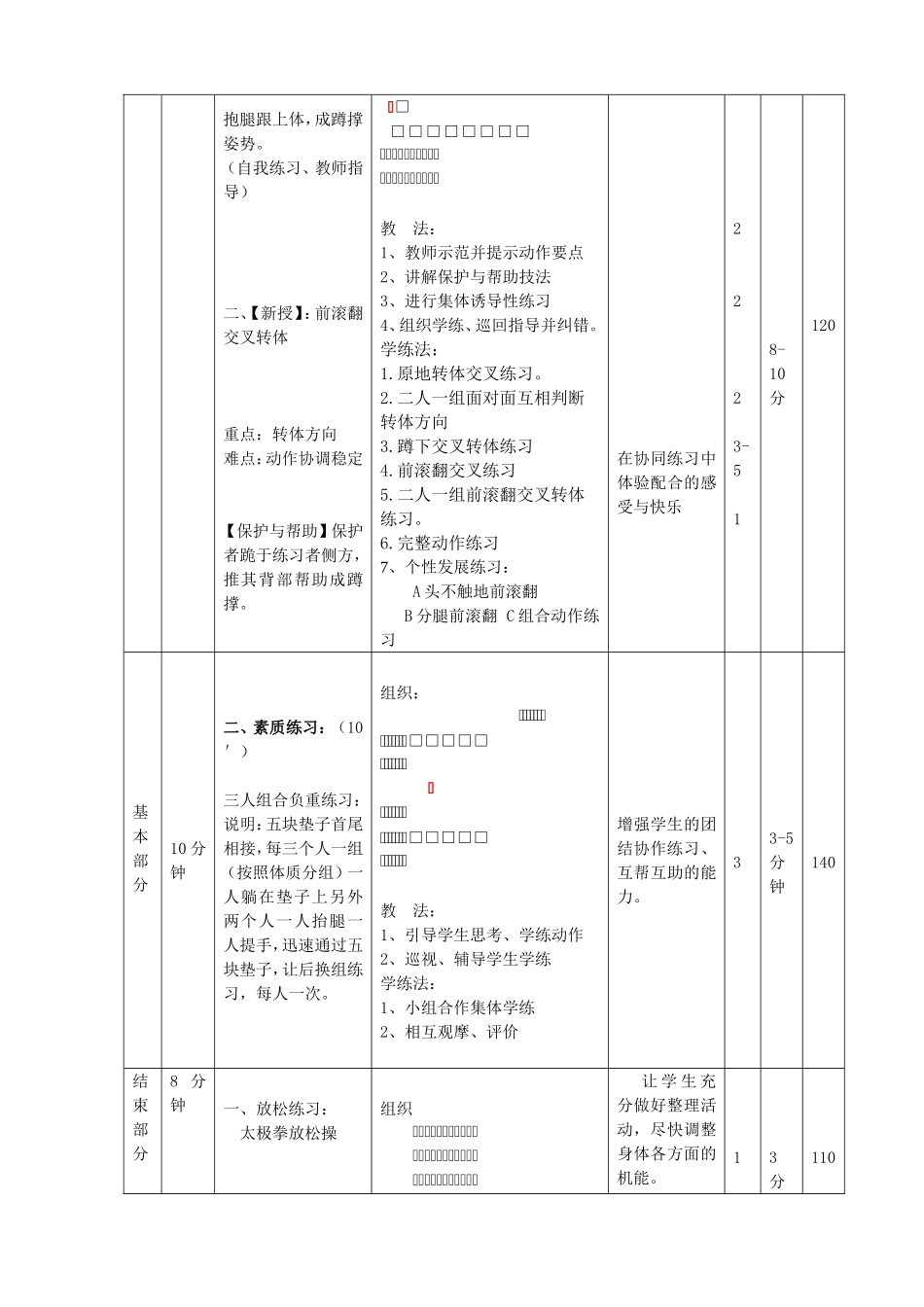 前滚翻体育教学设计_第2页