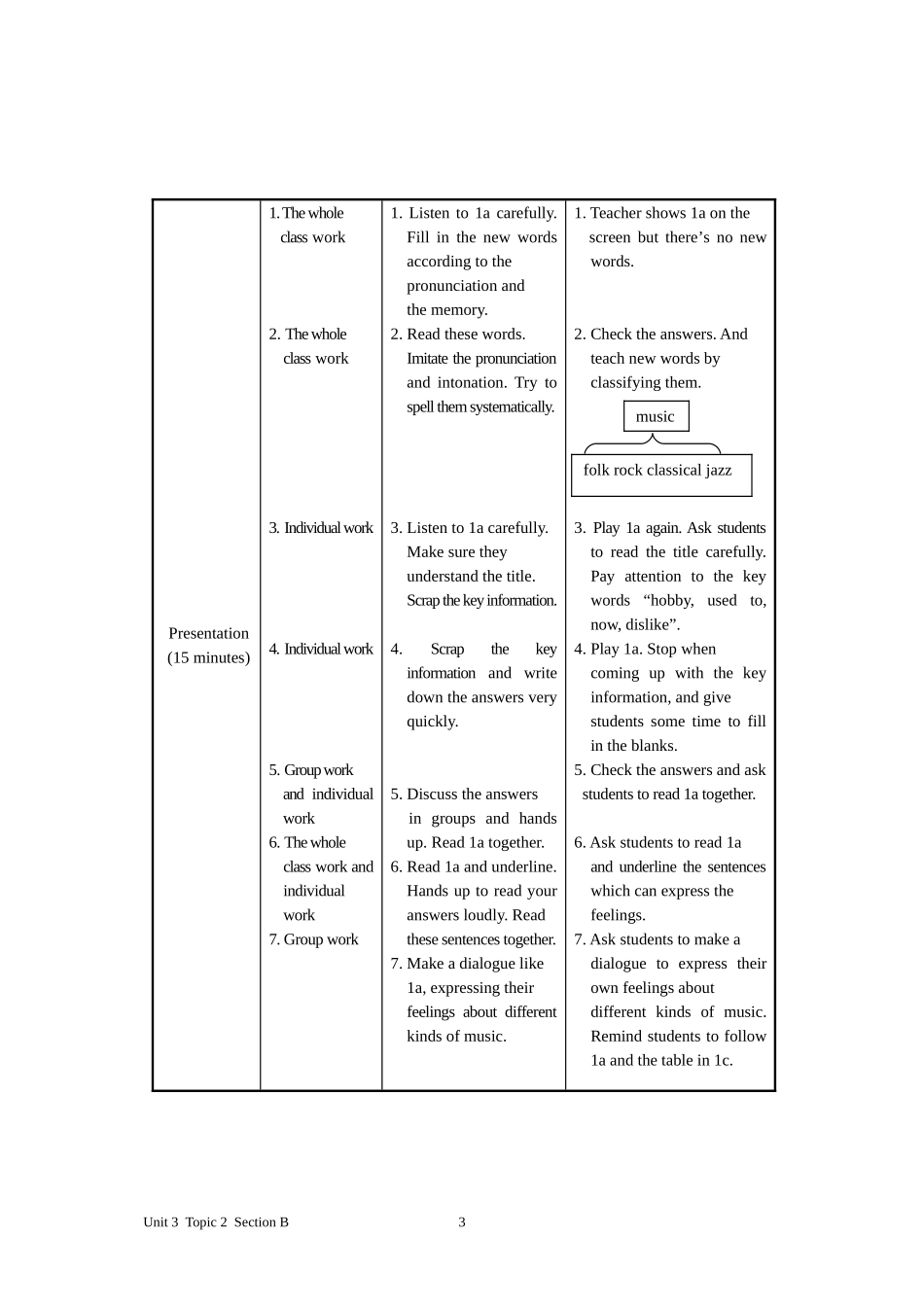 八上Unit3topic2SectionB_第3页