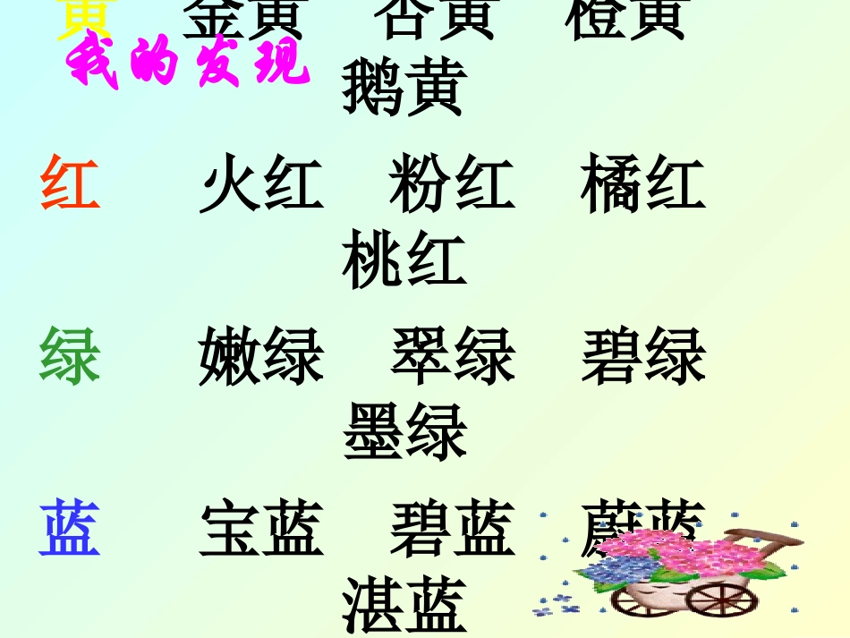语文园地三（三年级上）_第2页