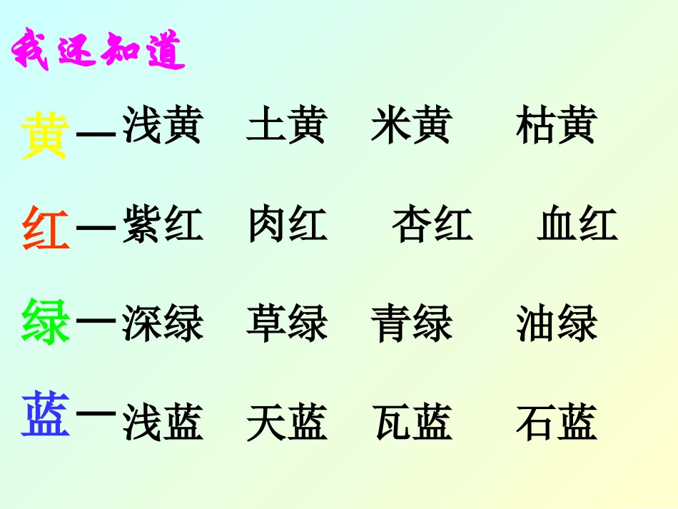 语文园地三（三年级上）_第3页