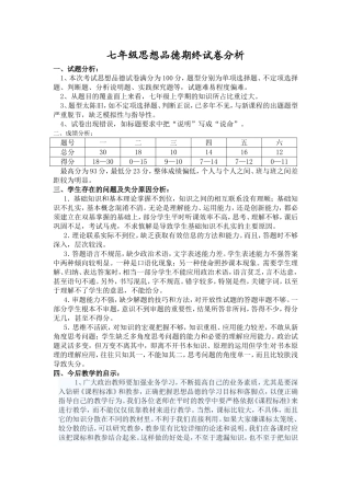 七年级思想品德期终试卷分析