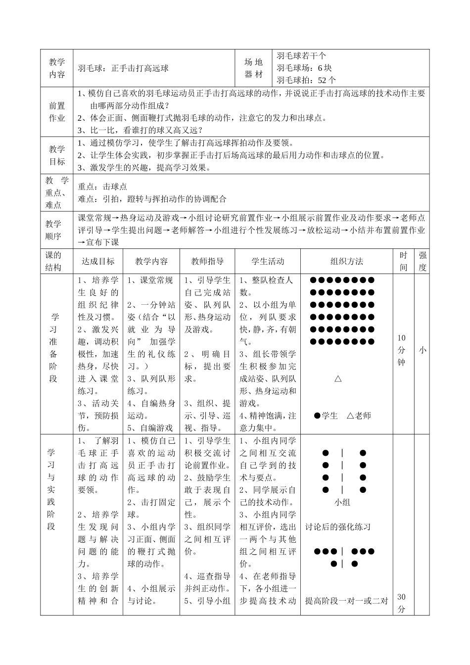 羽毛球教案 (2)_第3页