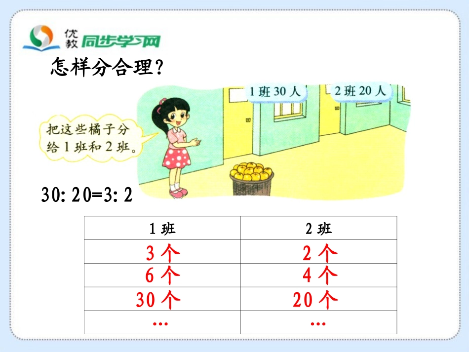 《比的应用》5-3教学课件_第2页