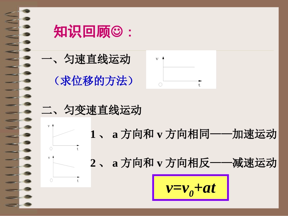 高中一年级物理必修1第二章匀变速直线运动的研究2匀变速直线运动的速度与时间的关系第二课时课件_第2页