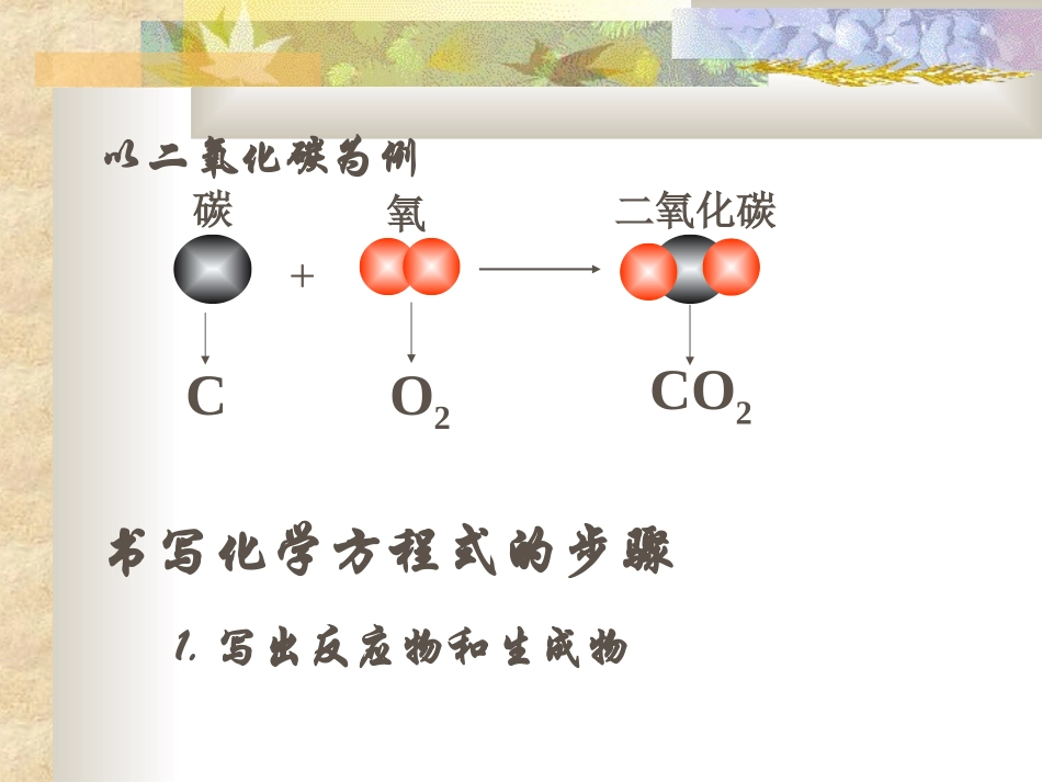 化学课件高和春化学方程式的书写_第2页