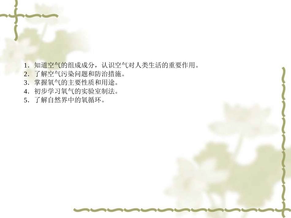 中考化学专题复习课件专题1_空气_氧气[1]_第3页