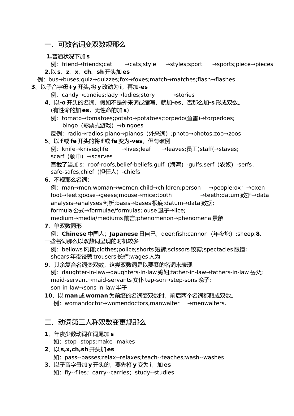 可数名词变复数规则总结_第1页