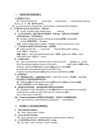 可数名词变复数规则总结