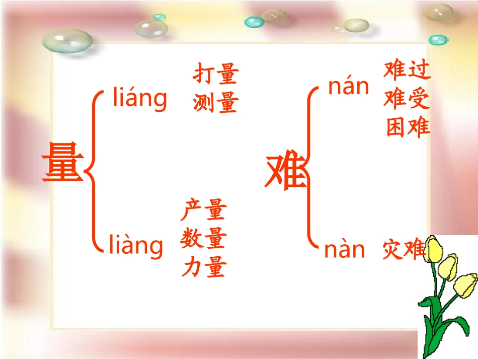 《科利亚的木匣》课件5(1)_第3页