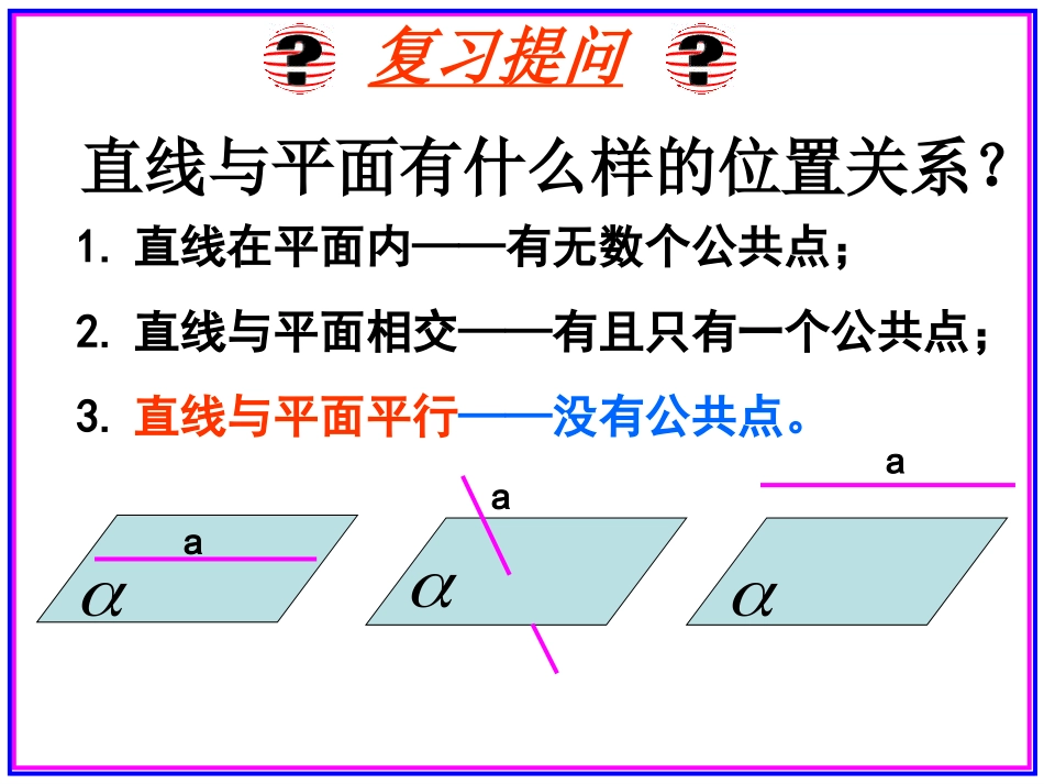 直线平面平行的判定及其性质_第2页