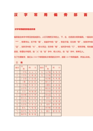 汉字常用偏旁部首名称表