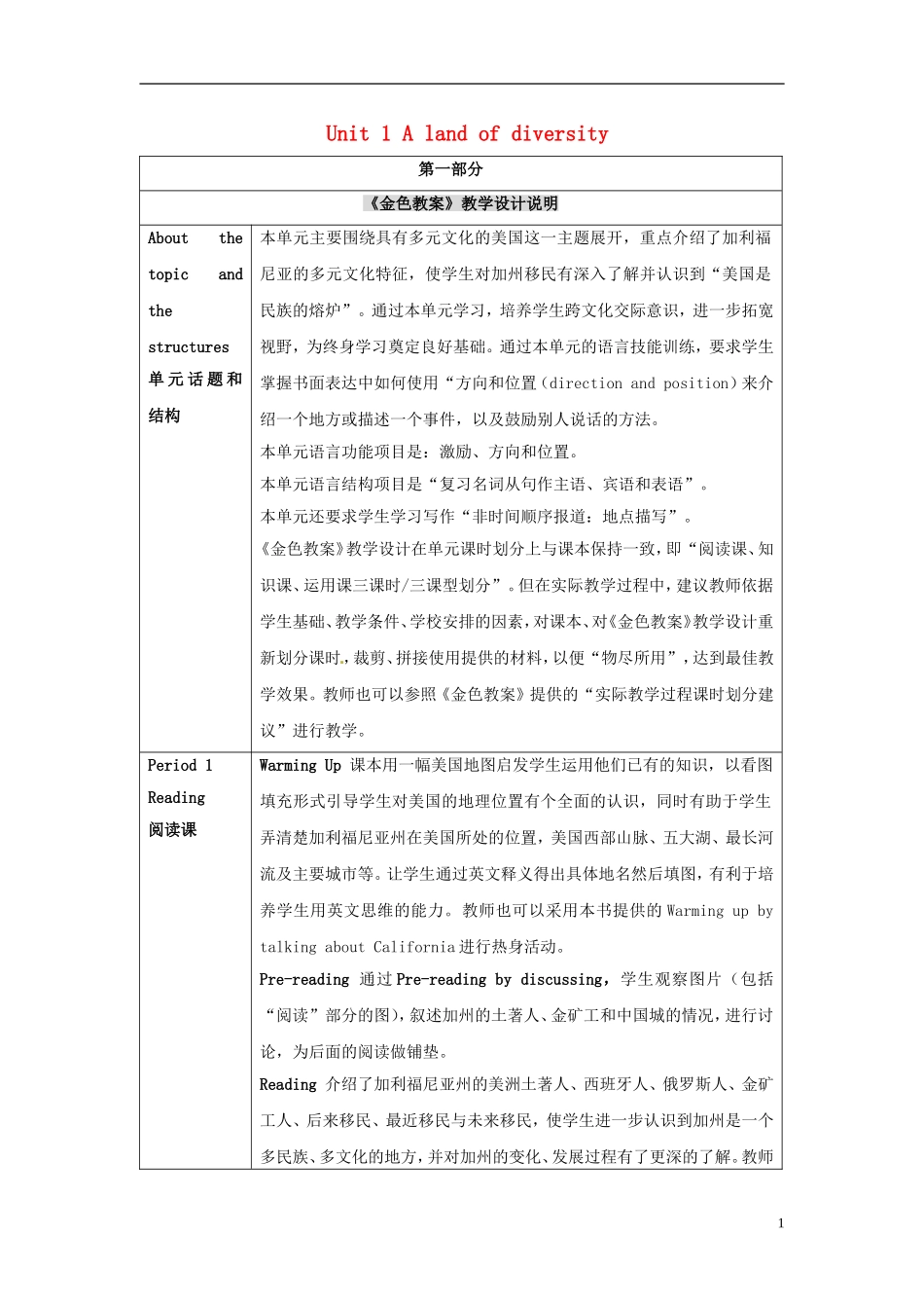 2014-2015学年高中英语Unit1Alandofdiversity教学设计2新人教版选修8_第1页