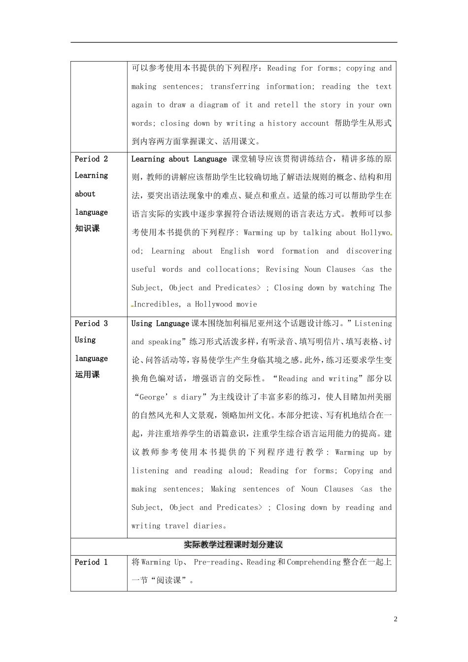 2014-2015学年高中英语Unit1Alandofdiversity教学设计2新人教版选修8_第2页