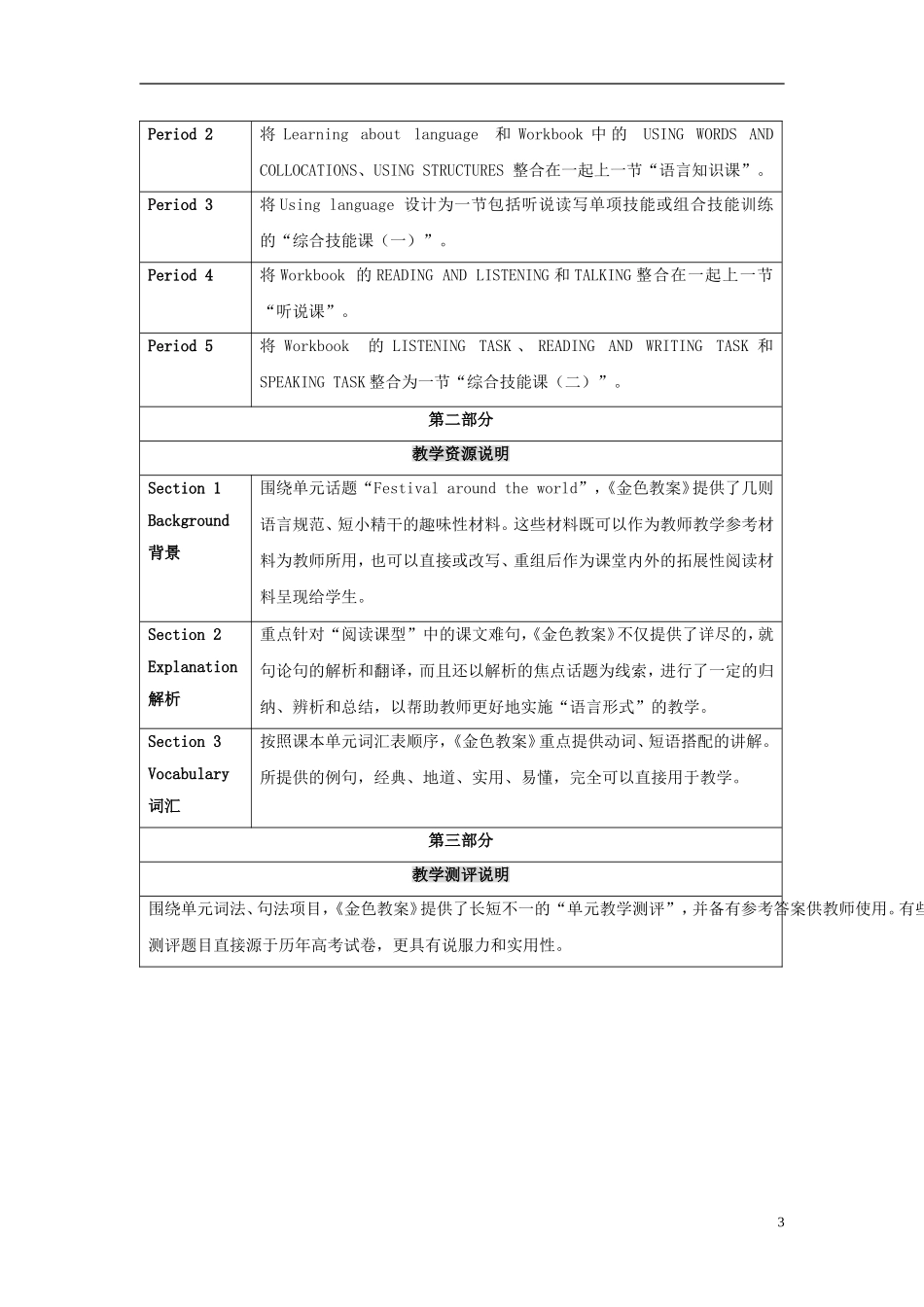 2014-2015学年高中英语Unit1Alandofdiversity教学设计2新人教版选修8_第3页