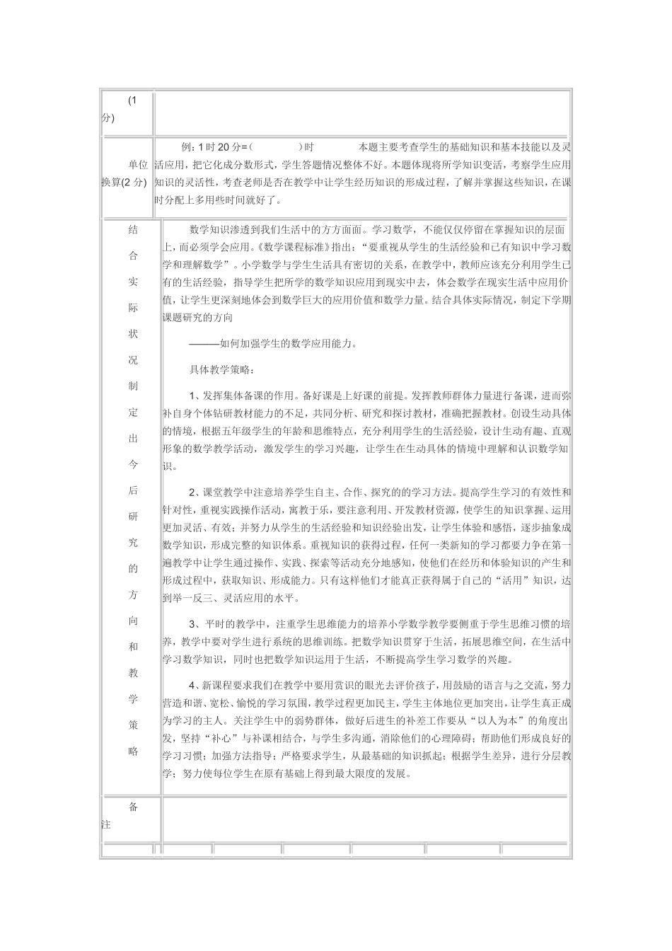 成绩分析表数学_第2页