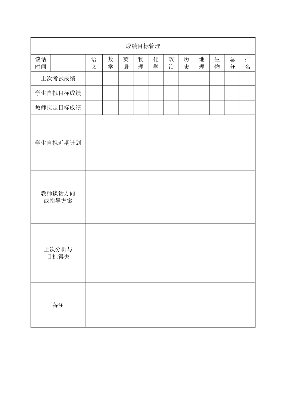 鹅湖中学2015届初三毕业生成长卡_第2页