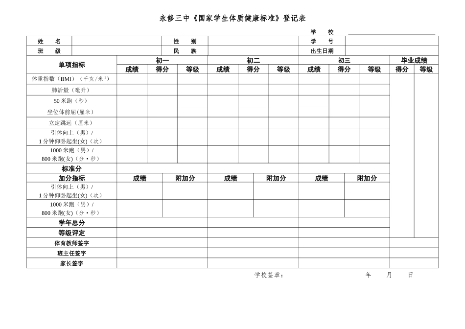 学生健康体质登记_第1页