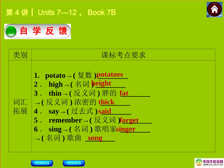 2014届中考英语总复习第4课时Book7BUnits7-12课件（语法专题突破+考点解析）_第2页