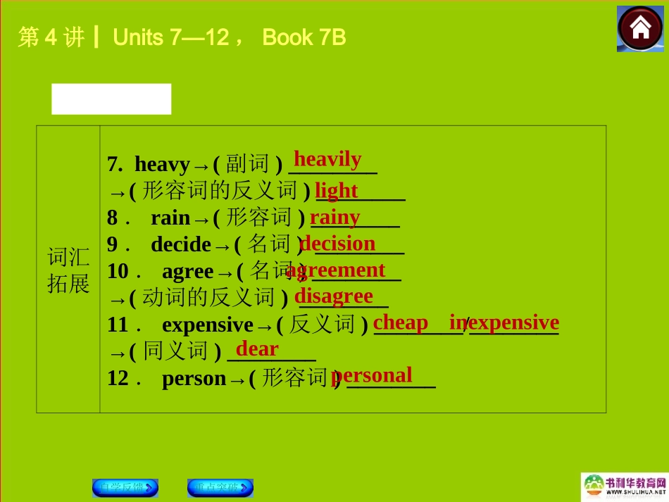 2014届中考英语总复习第4课时Book7BUnits7-12课件（语法专题突破+考点解析）_第3页