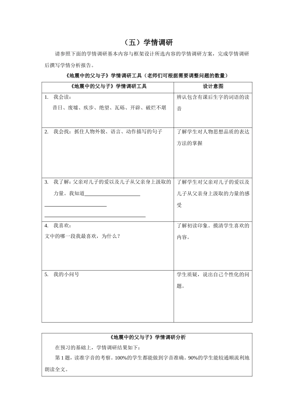 地震中的父与子学情调研_第1页