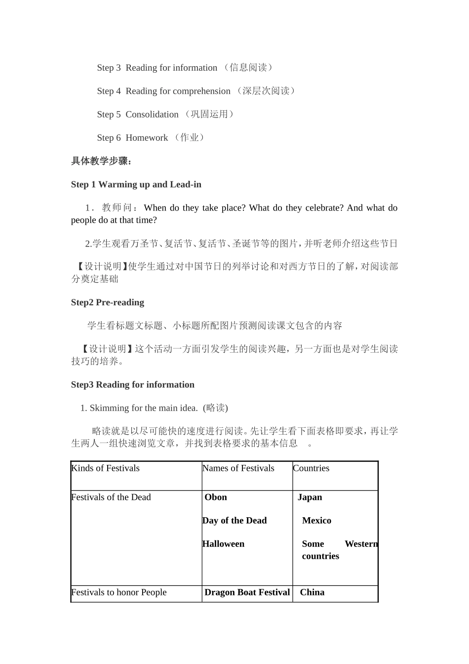 全世界的节日教学设计_第3页