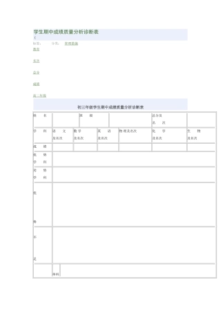 学生期中成绩质量分析诊断表