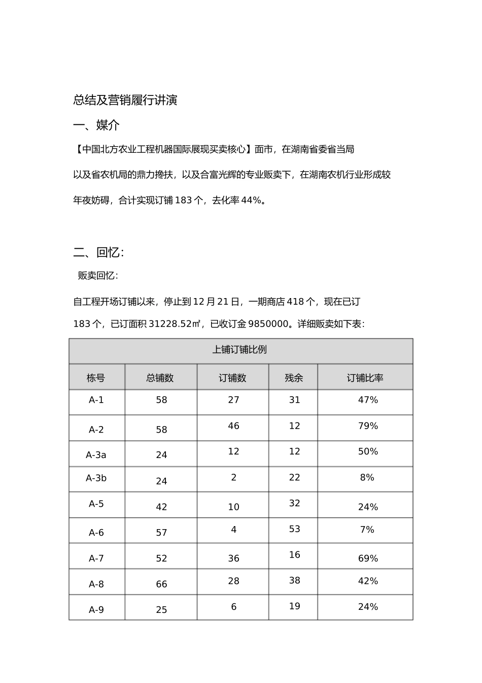 农机局项目年总结及年营销执行报告0110_第1页