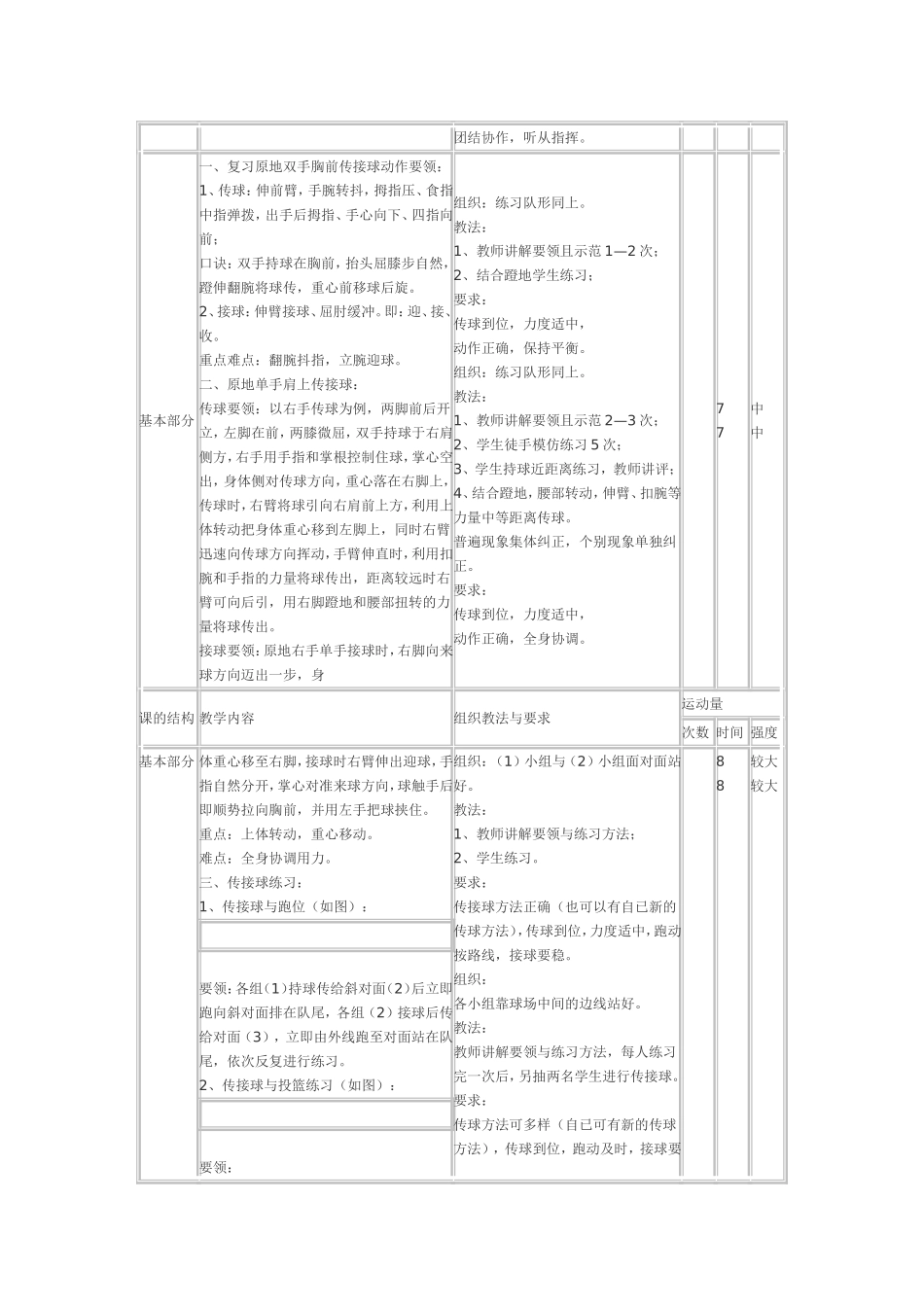 中学体育课教案设计_第2页