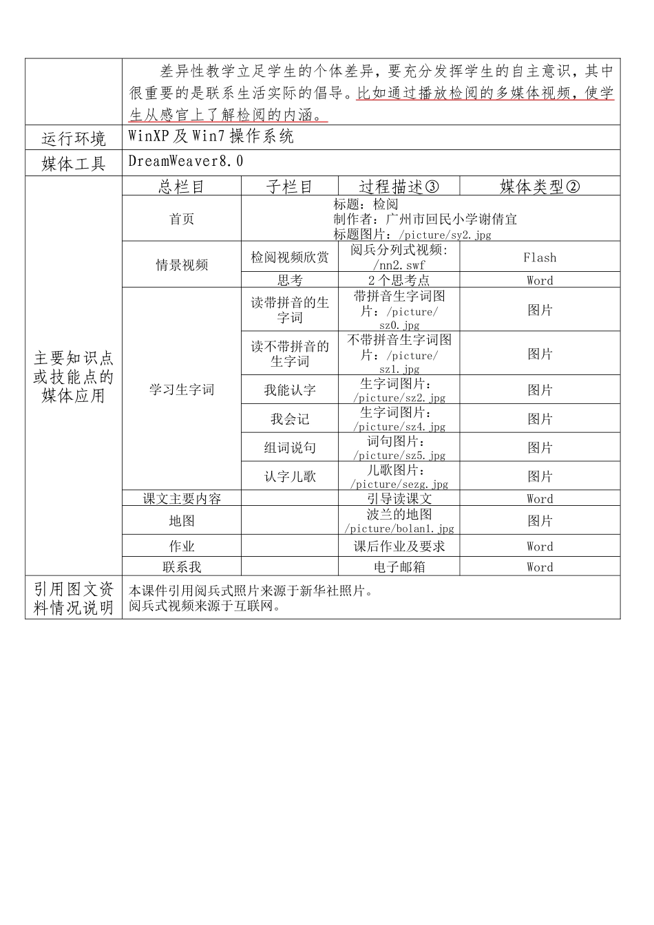 检阅脚本（谢倩宜）_第2页