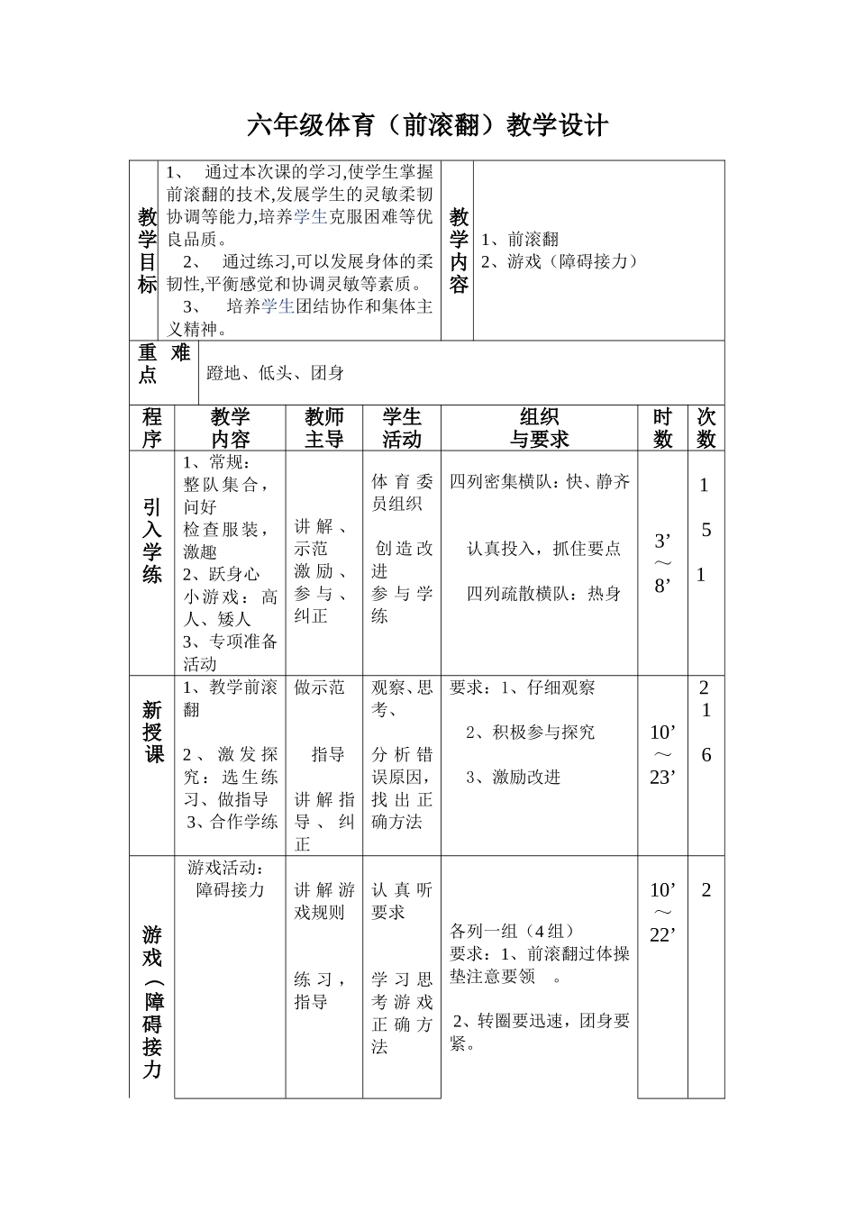六年级体育前滚翻教学设计_第1页