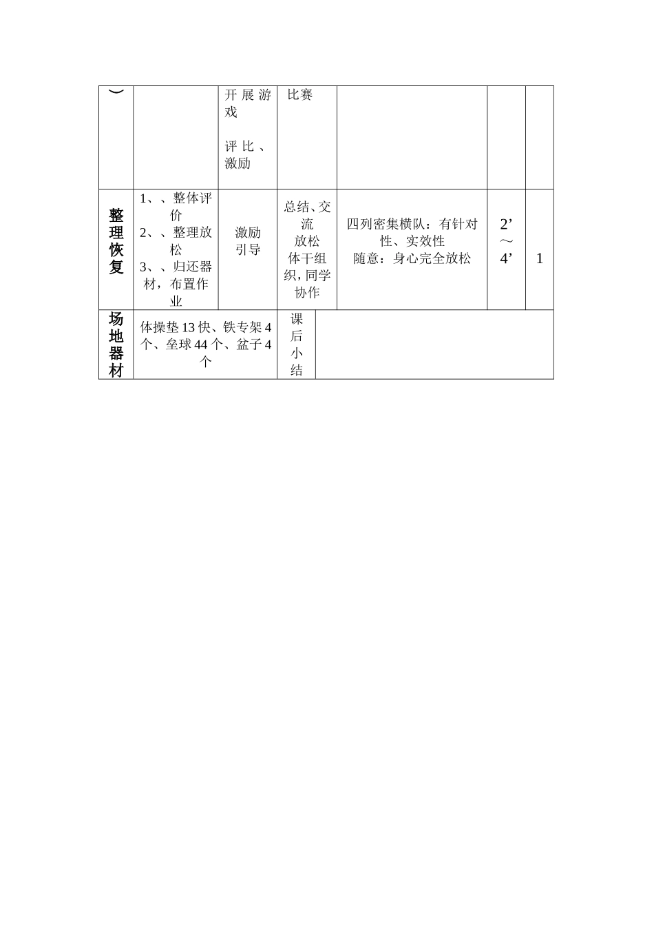 六年级体育前滚翻教学设计_第2页