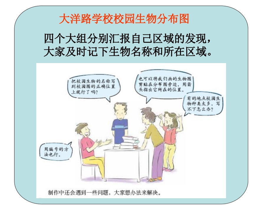 校园生物分布图_第3页