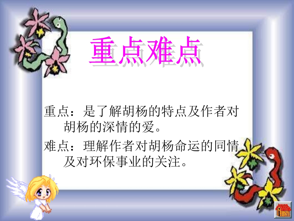 语文S版《西风胡杨》课件_第3页