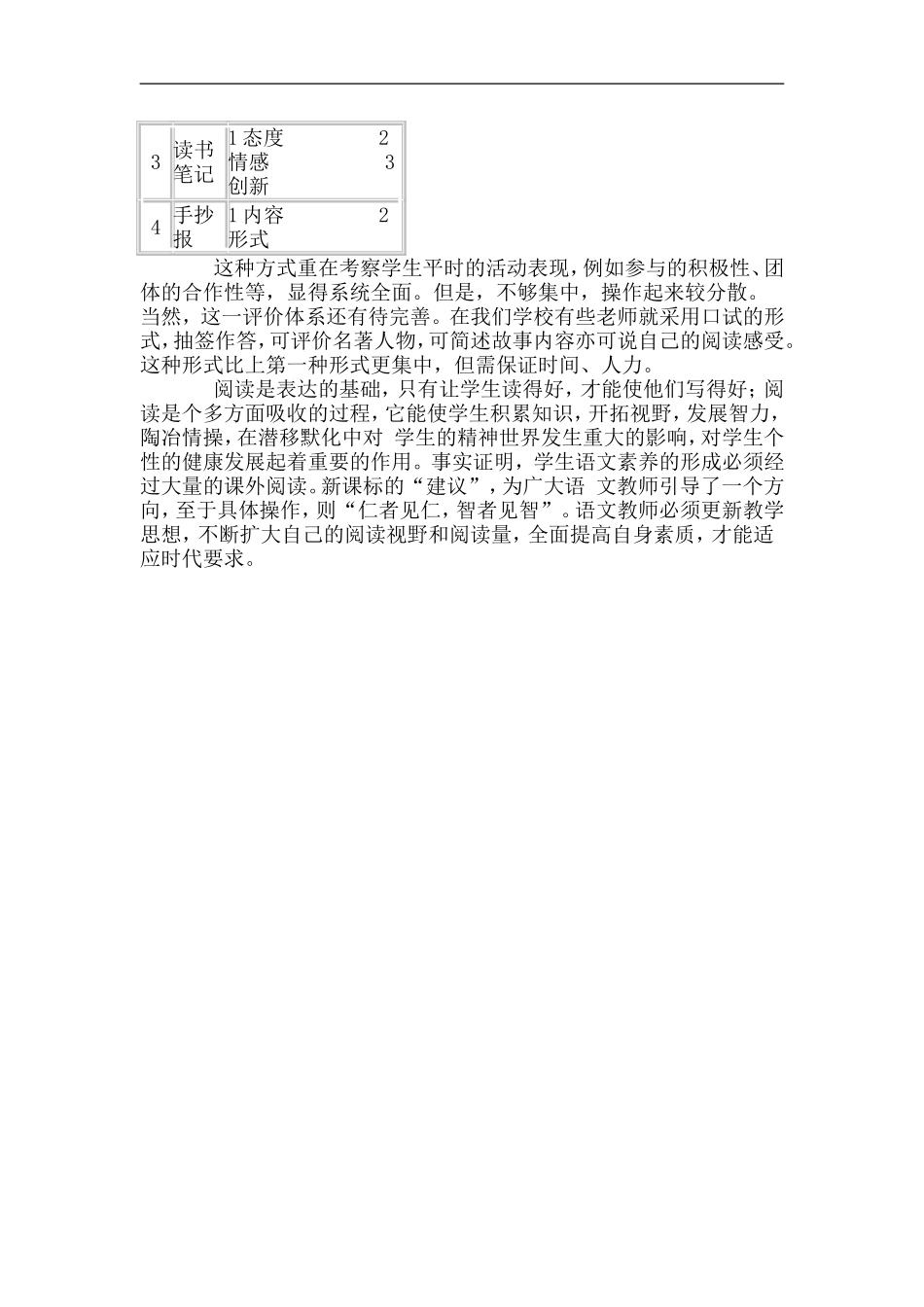 语文课后辅导的高效性研究_第3页