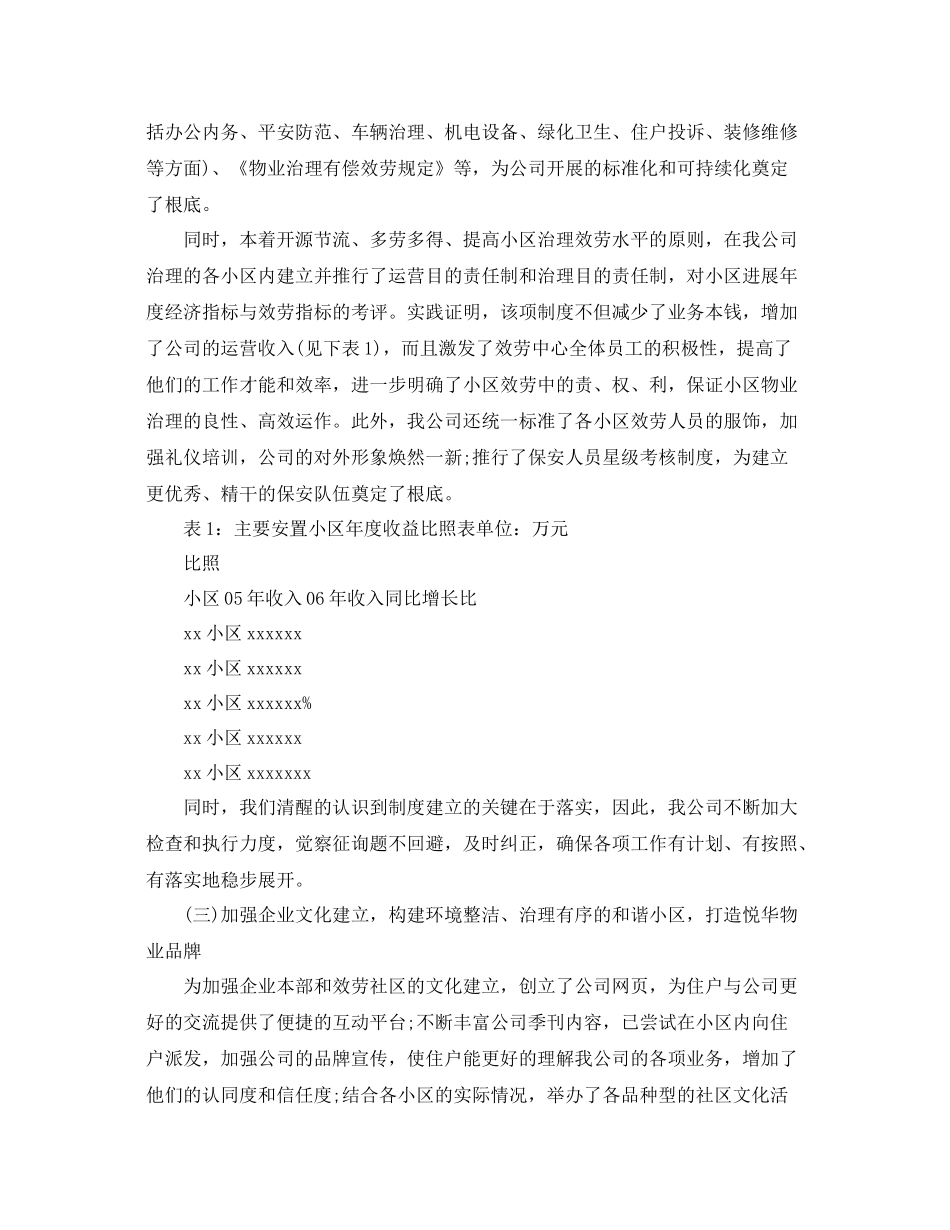 物业管理年度工作参考总结五篇合集_第2页