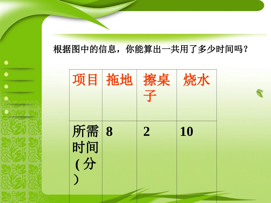 四年级数学广角合理安排时间（一）_第2页