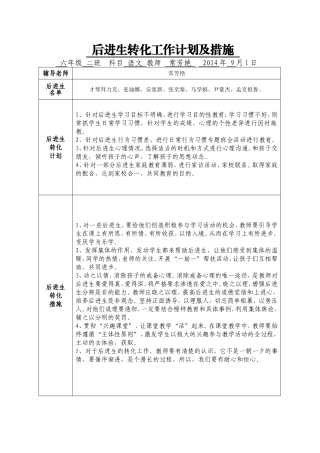 后进生转化工作计划及措施