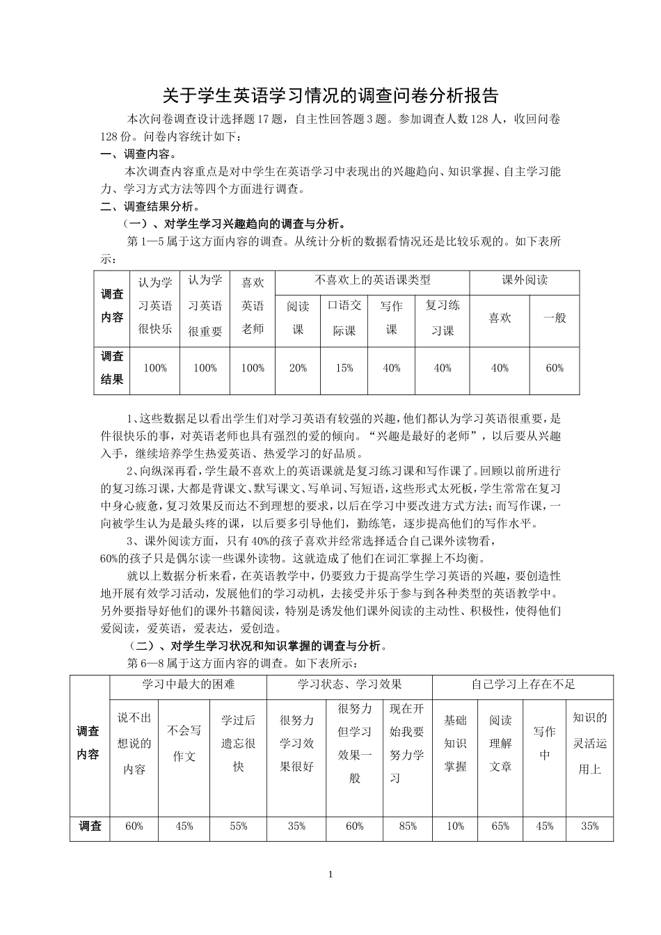 关于学生英语学习情况的调查问卷分析报告_第1页