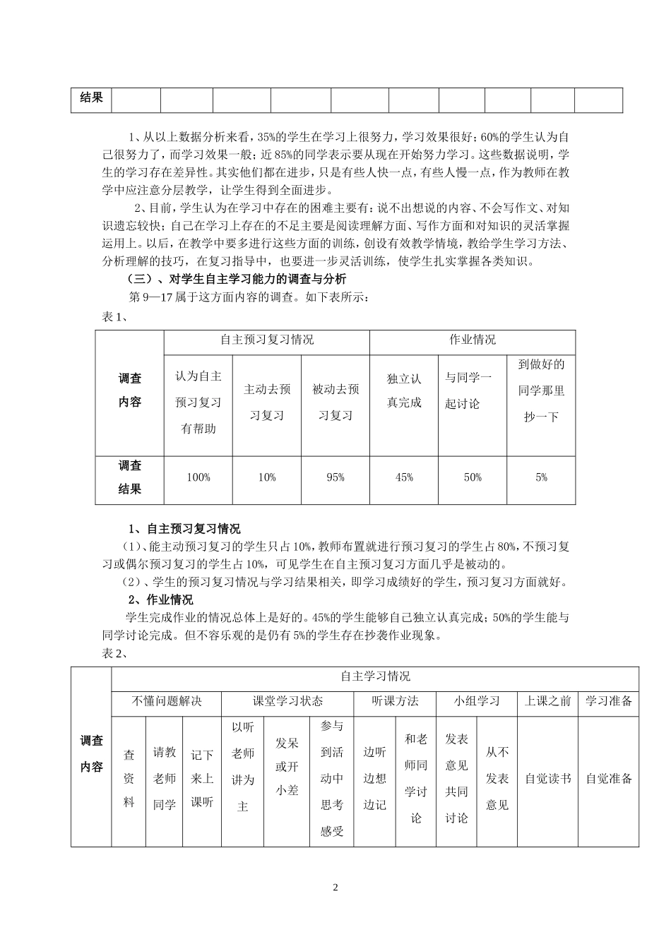 关于学生英语学习情况的调查问卷分析报告_第2页