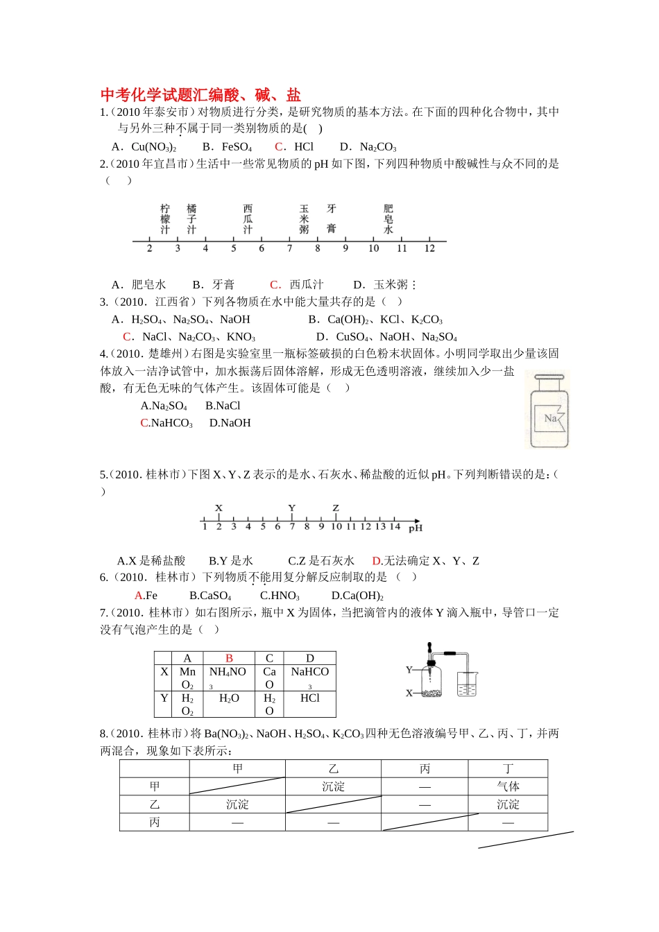 中考化学试题汇编酸碱盐_第1页