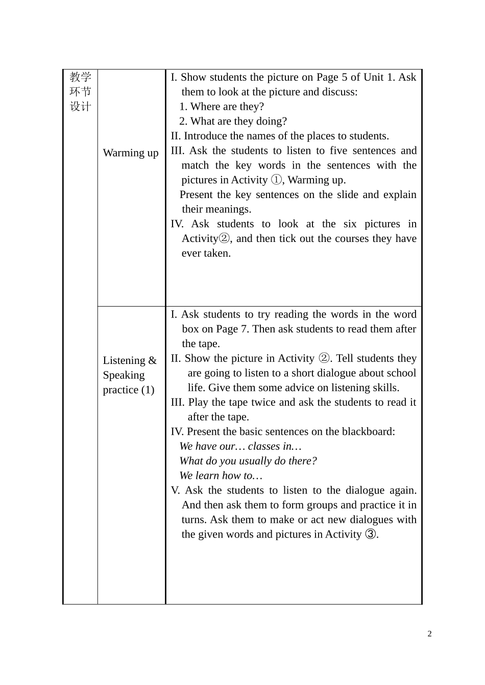 电子教案第一册U1-1_第2页
